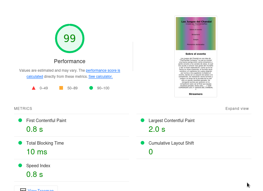 Website analytics of a project that I have already done being Performance, Accessibility, Best Practices and SEO metrics and A+