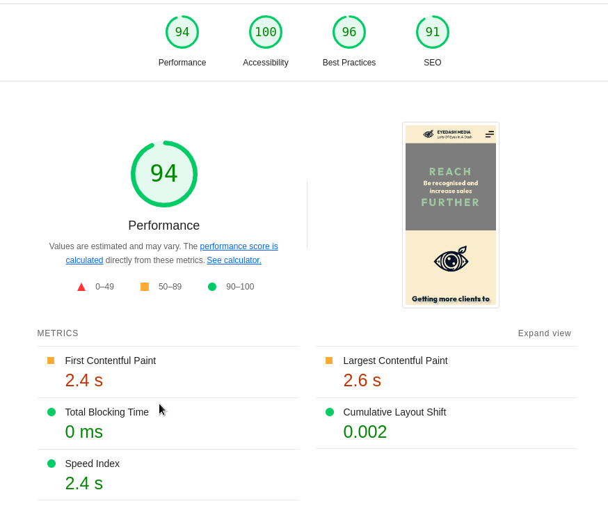 Website analytics of a project that I have already done being Performance, Accessibility, Best Practices and SEO metrics and A+